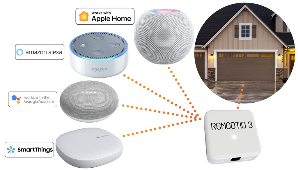 Smart Home Integration | تكامل المنزل الذكي