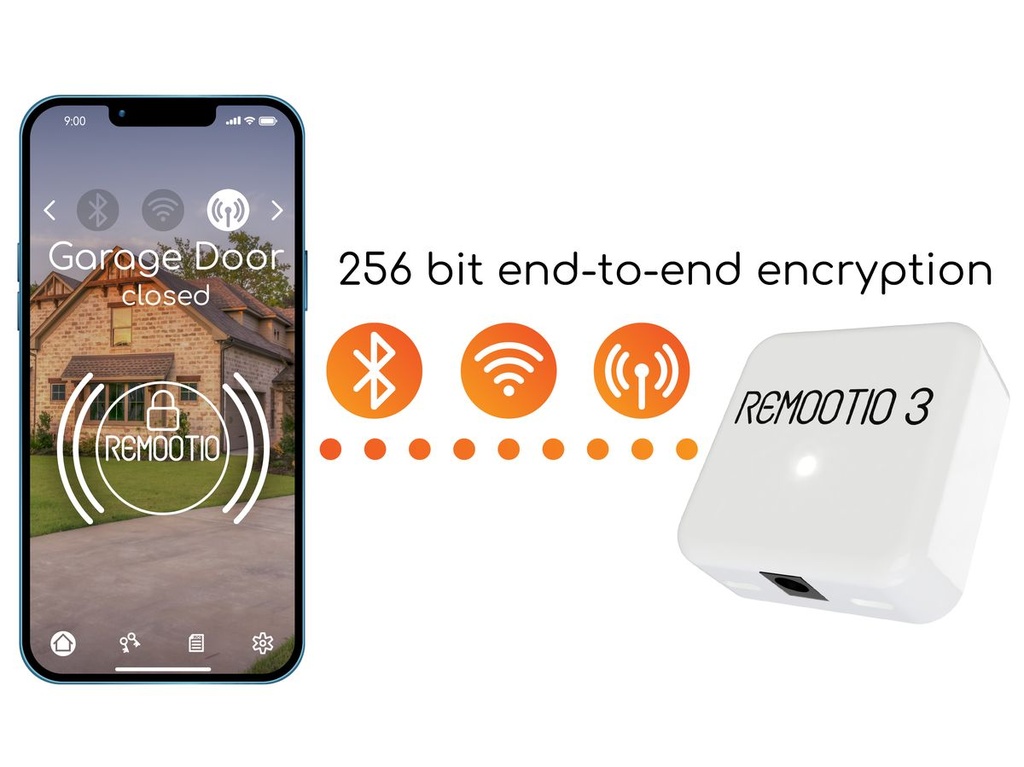 256-bit Encryption | تشفير 256 بت